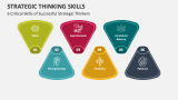 6 Critical Skills of Successful Strategic Thinkers - Slide 4