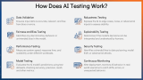 AI Testing - Slide 5