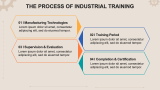 Industrial Training Pitch Deck - Slide 6