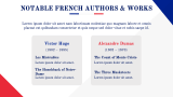 Free French Literature Presentation Theme Template for Google Slides ...