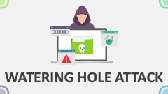 Watering Hole Attack - Slide 1
