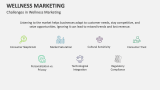 Challenges in Wellness Marketing - Slide 10