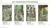 Wellness Center Business Plan - Slide 4