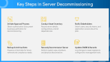 Why Decommission A Server? - Slide 4