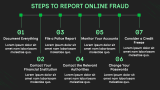 Online Fraud Awareness Workshop - Slide 10