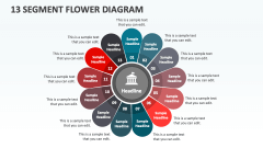 13 Segment Flower Diagram - Slide 1
