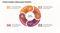 Four Stage Circular Points - Slide 1