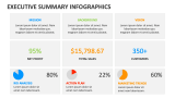 Executive Summary Infographics - Slide 5