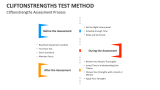 Cliftonstrengths Test Method Assessment Process - Slide 4
