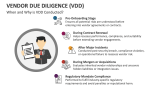 When and Why is Vendor Due Diligence (VDD) Conducted? - Slide 5