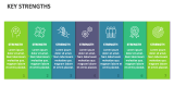 Key Strengths - Slide 5