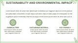 Herbal Company Business Plan - Slide 12