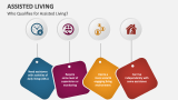 Who Qualifies for Assisted Living? - Slide 2
