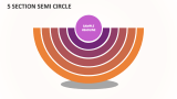 5 Section Semi Circle - Slide 1