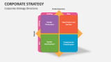 Corporate Strategy Directions - Slide 6