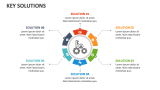 Key Solutions - Slide 4