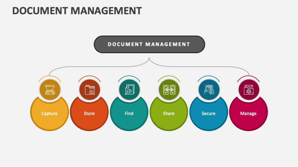 Document Management Template for PowerPoint and Google Slides - PPT Slides