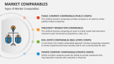 Types of Market Comparables - Slide 3