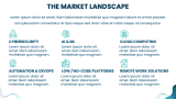 Software Company Business Plan - Slide 7