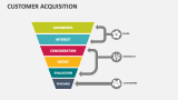 Customer Acquisition - Slide 3
