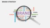 Brand Strategy - Slide 2