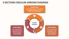 3 Sections Circular Arrows Diagram - Slide 1