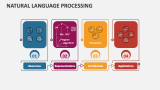 Natural Language Processing - Slide 10