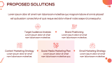 Digital Marketing Proposal Presentation - Slide 6