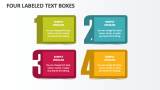 Four Labeled Text Boxes - Slide 1