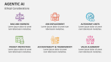 Agentic AI Ethical Considerations - Slide 8
