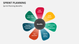 Sprint Planning Benefits - Slide 10