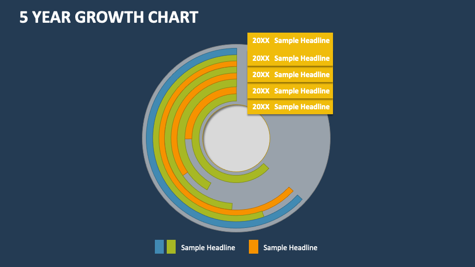 5 Year Growth Chart PowerPoint and Google Slides Template - PPT Slides