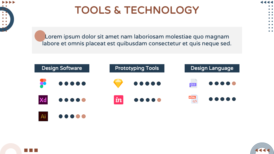 UI/UX Designer Portfolio Presentation Template for Google Slides and ...