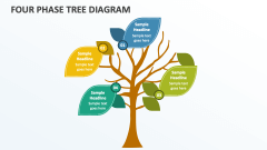 Four Phase Tree Diagram - Slide 1