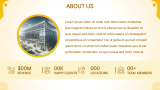 Aesthetic Yellow Background Presentation Theme - Slide 3
