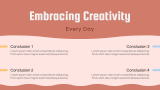 Encouraging Creativity in High School - Slide 11