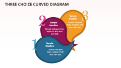 Three Choice Curved Diagram - Slide 1