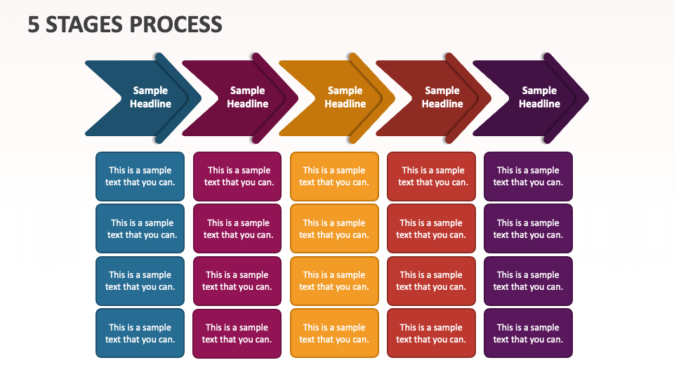 5 Stages Process - Slide 1