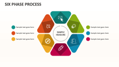 Six Phase Process - Slide 1