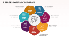7 Stages Dynamic Diagram - Slide 1