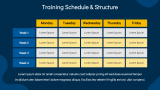 Skills Development Training Program - Slide 5