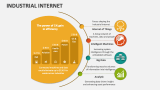 Industrial Internet - Slide 9