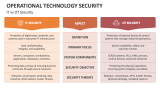 IT vs Operational Technology Security - Slide 6