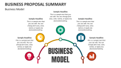 Business Propsal Summary - Slide 1