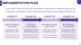 Simple Marketing Plan - Slide 9