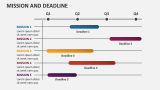 Mission and Deadline - Slide 3