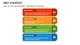 How can we Describe R&D's Operational Activities? - Slide 13