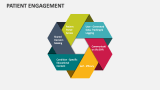 Patient Engagement Template for PowerPoint and Google Slides - PPT Slides