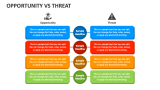 Opportunity Vs Threat - Slide 2