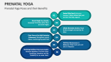 Prenatal Yoga Poses and their Benefits - Slide 3